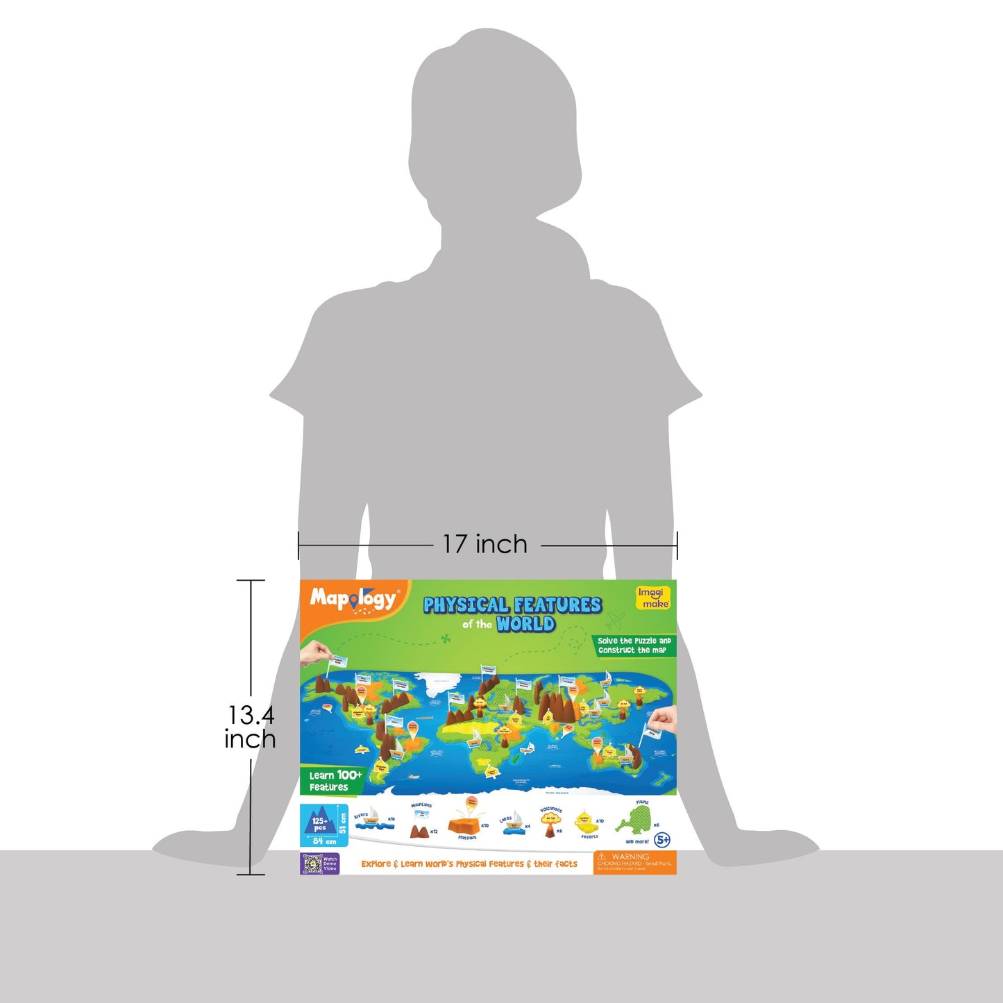 Mapology - Physical Features of World
