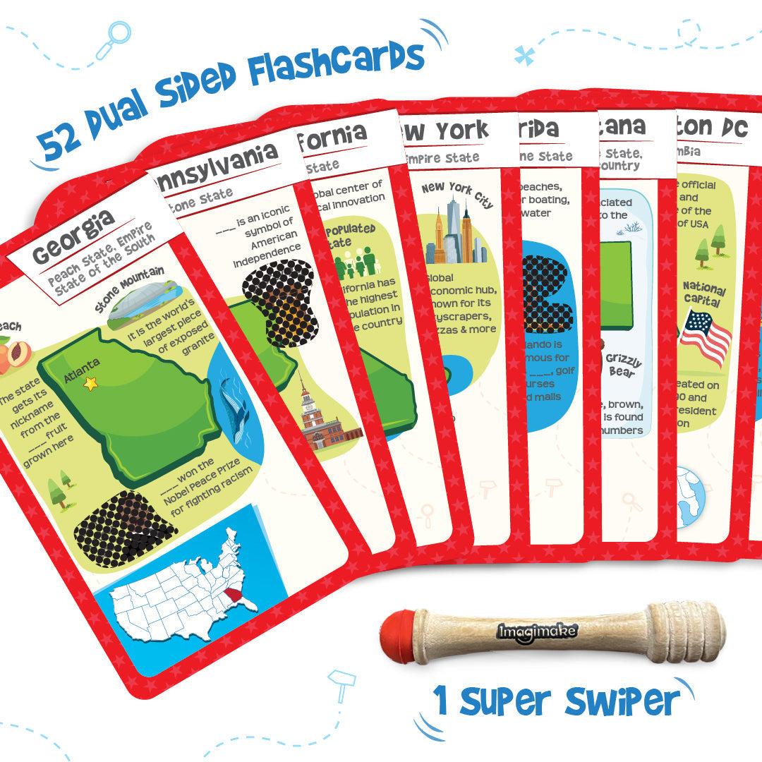 Mapology USA Flashcards