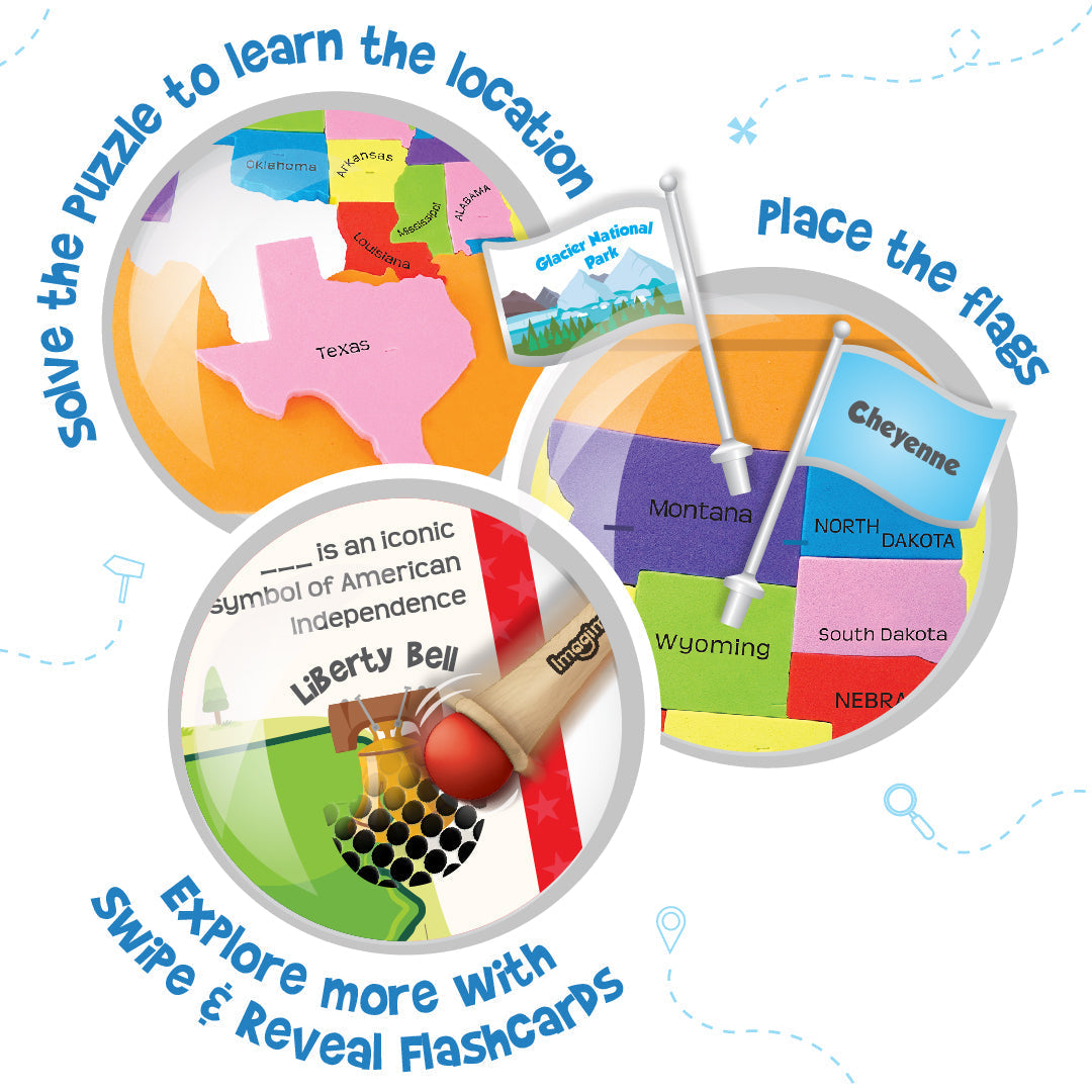 Mapology USA with Flags & Flashcards