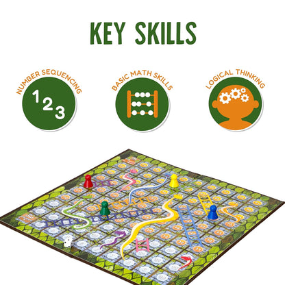 Funskool Snake & Ladders Board Game for Kids & Families | Educational Strategy Game | 2–4 Players | Age 5+ Years