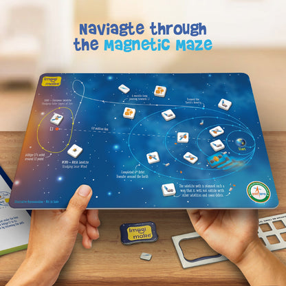 Mapology Mission Suryayaan Aditya L1