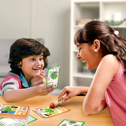 Mapology India Flashcards