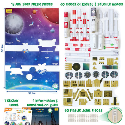 Mapology Combo - Physical Features and India's Space Odyssey
