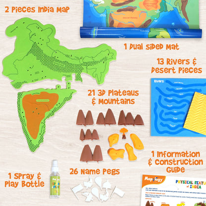 Mapology Combo - Physical Features and India's Space Odyssey