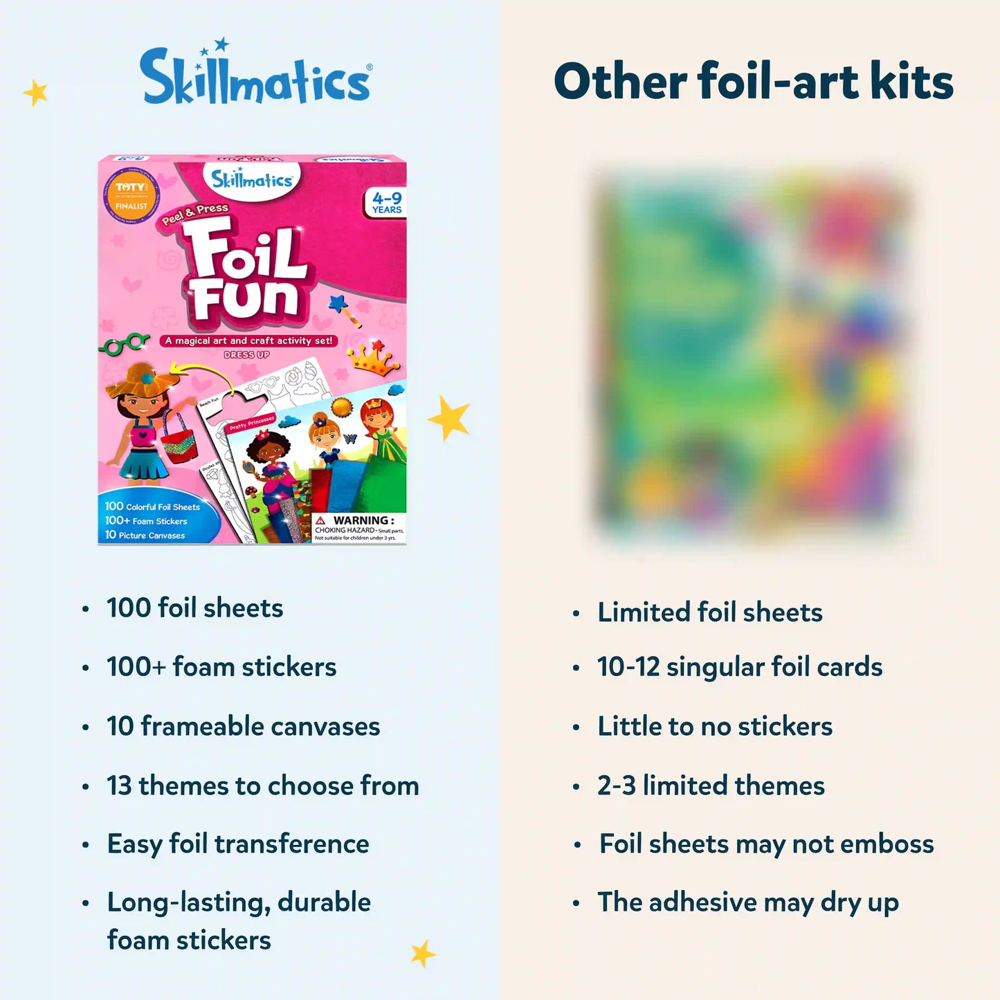 Foil Fun: Dress Up | No Mess Art Kit (ages 4-9)