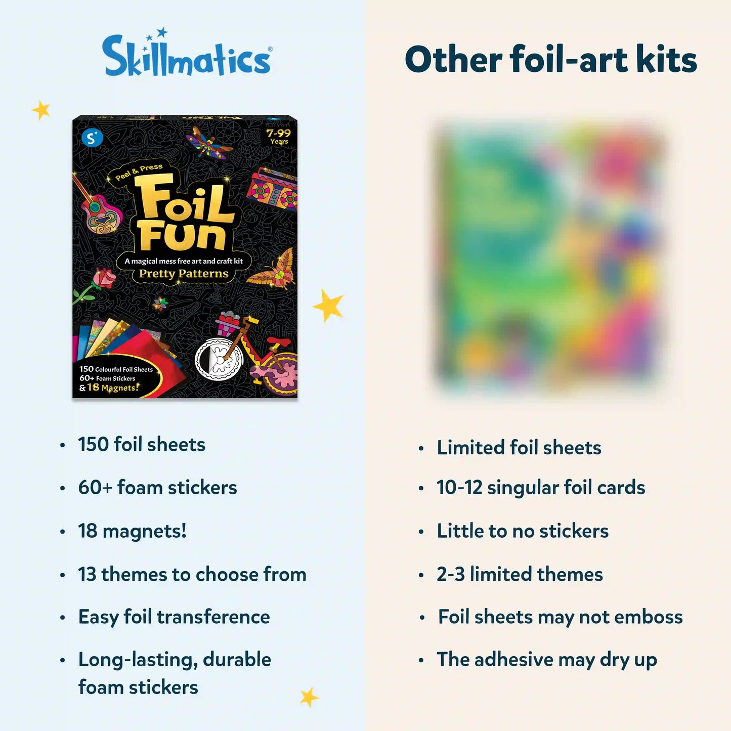 Foil Fun Pretty Patterns | No Mess Art Kit (Ages 7+)