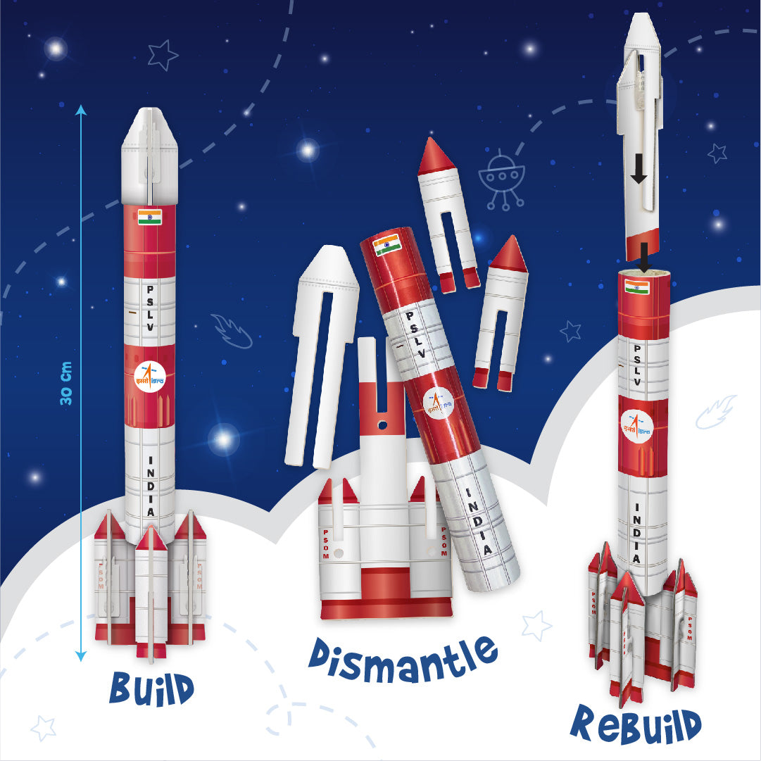 Mapology Mission Mangalyaan