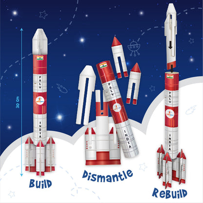 Mapology Mission Mangalyaan