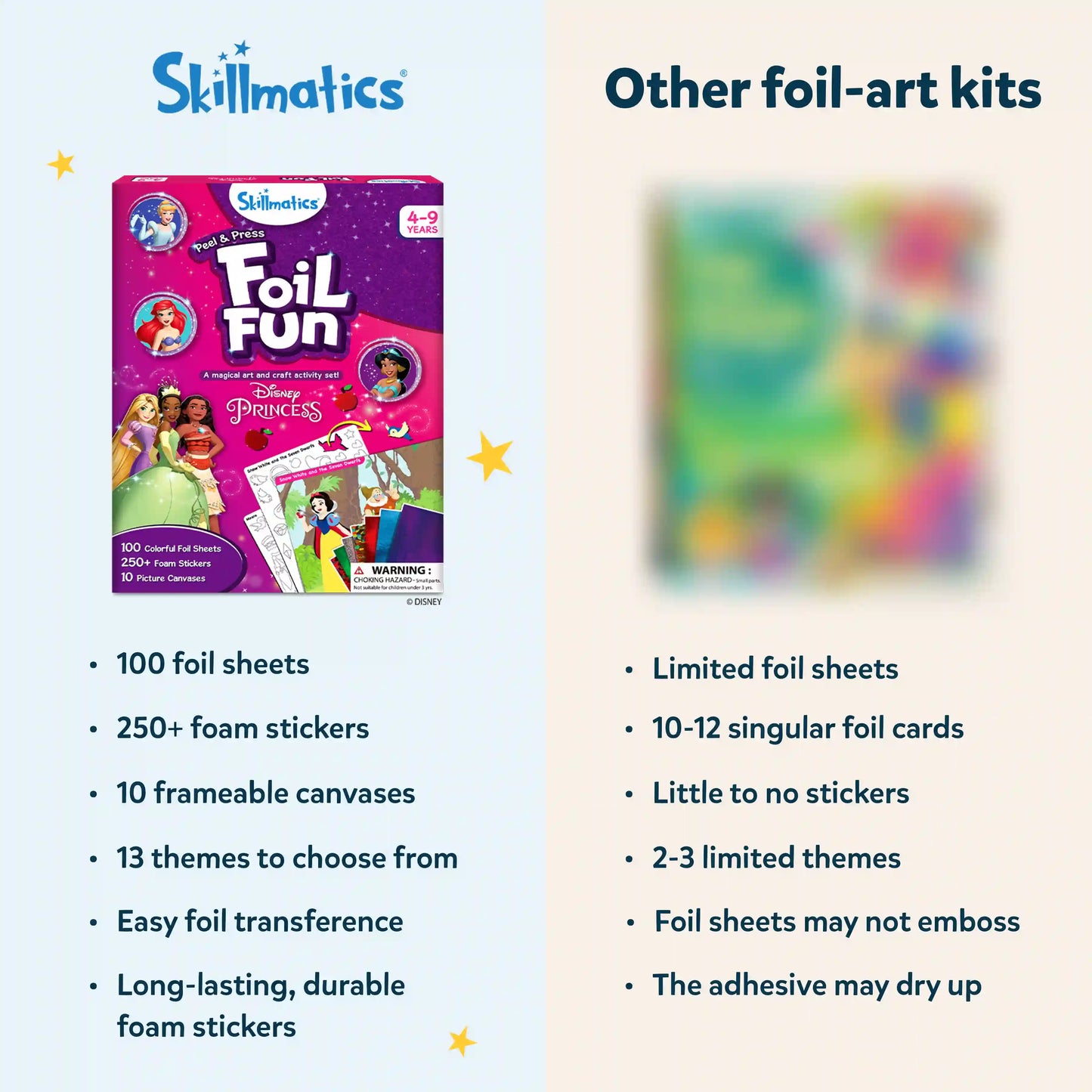 Disney Dreams Art Bundle (ages 4-9)