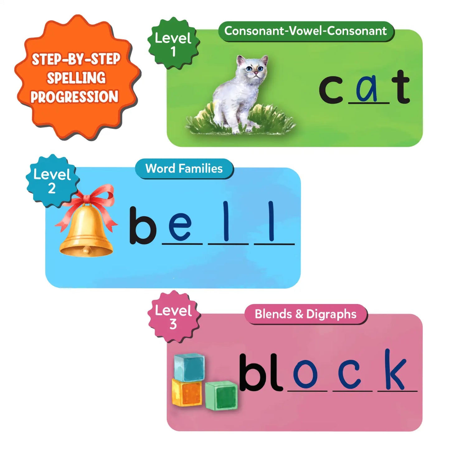 Language & Life Skills Bundle (ages 7+)