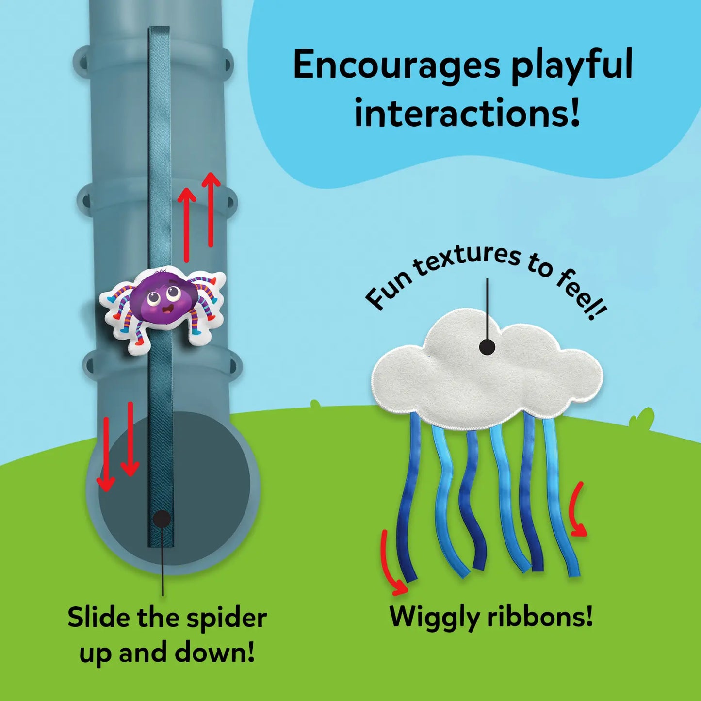 Incy Wincy Spider: Interactive Sensory Cloth Book (6–24 months)