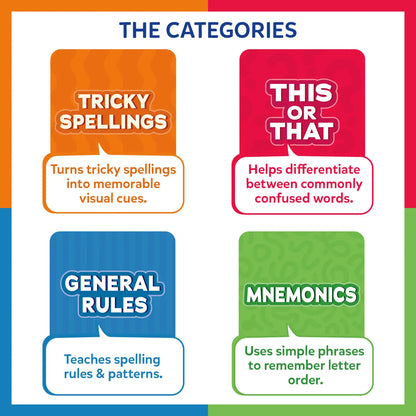 Spelling & Sentence Building Bundle (ages 5-12)