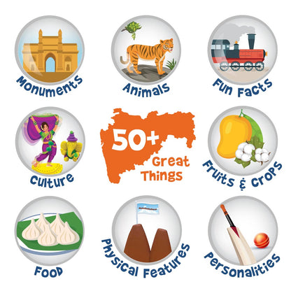 Mapology Discover Maharashtra