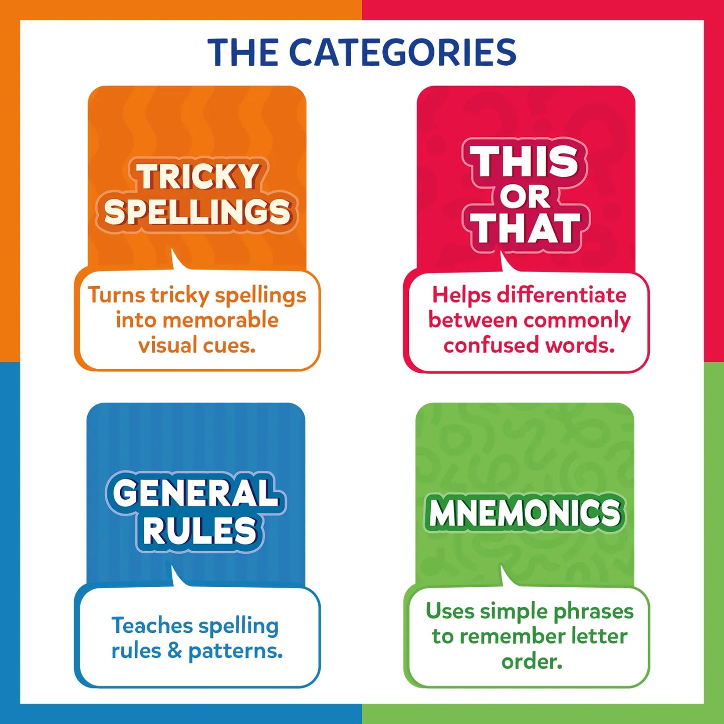 The Smart Spelling Bundle (ages 6-14)