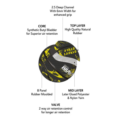 Skoodle Braven Hot-Shotz Camouflage Basketball - Size 5