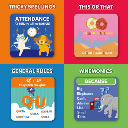 The 60 Smartest Spelling Tricks | Strategies for Writing Practice & Test Prep (ages 6-12)