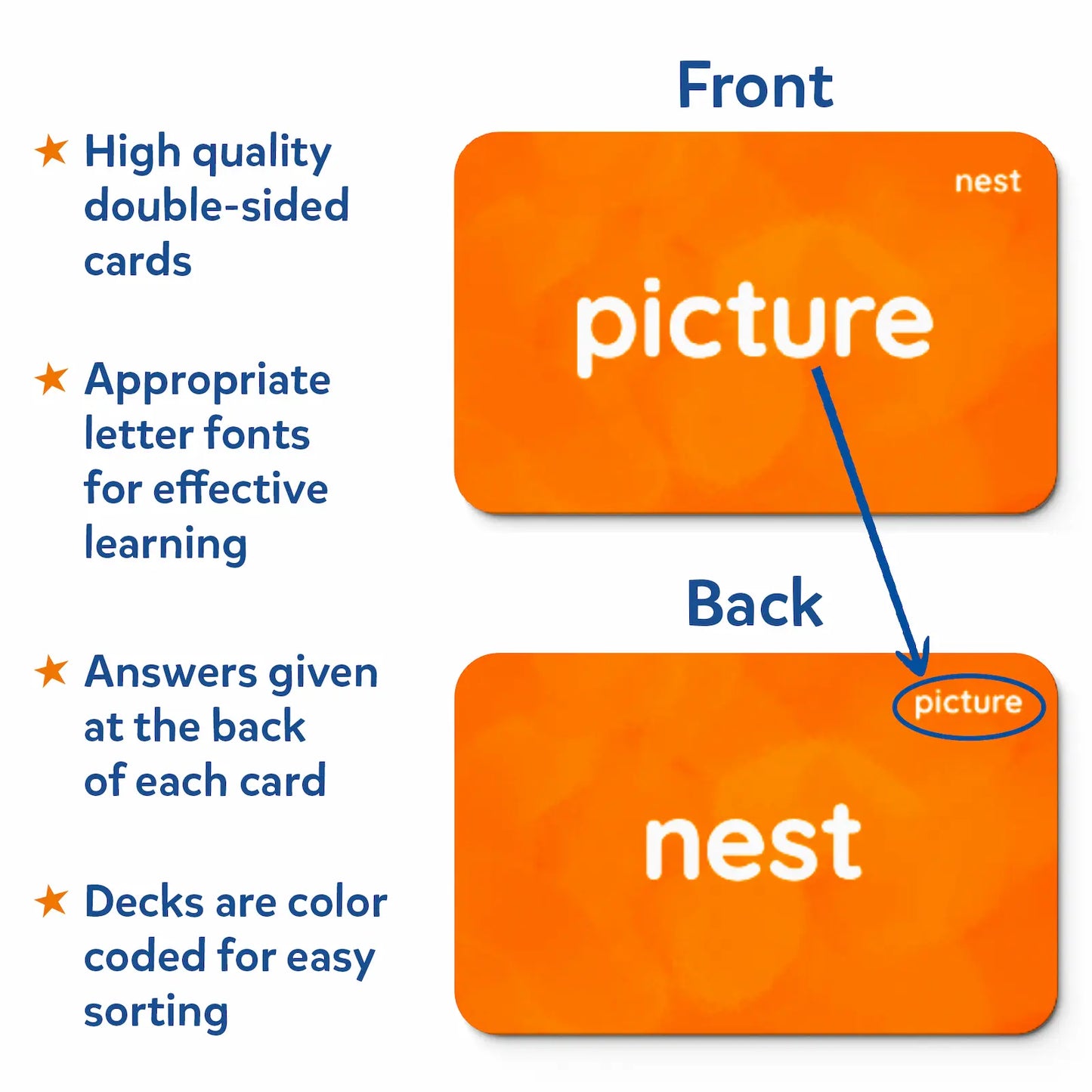Flash Cards: Sight Words (ages 4-9)
