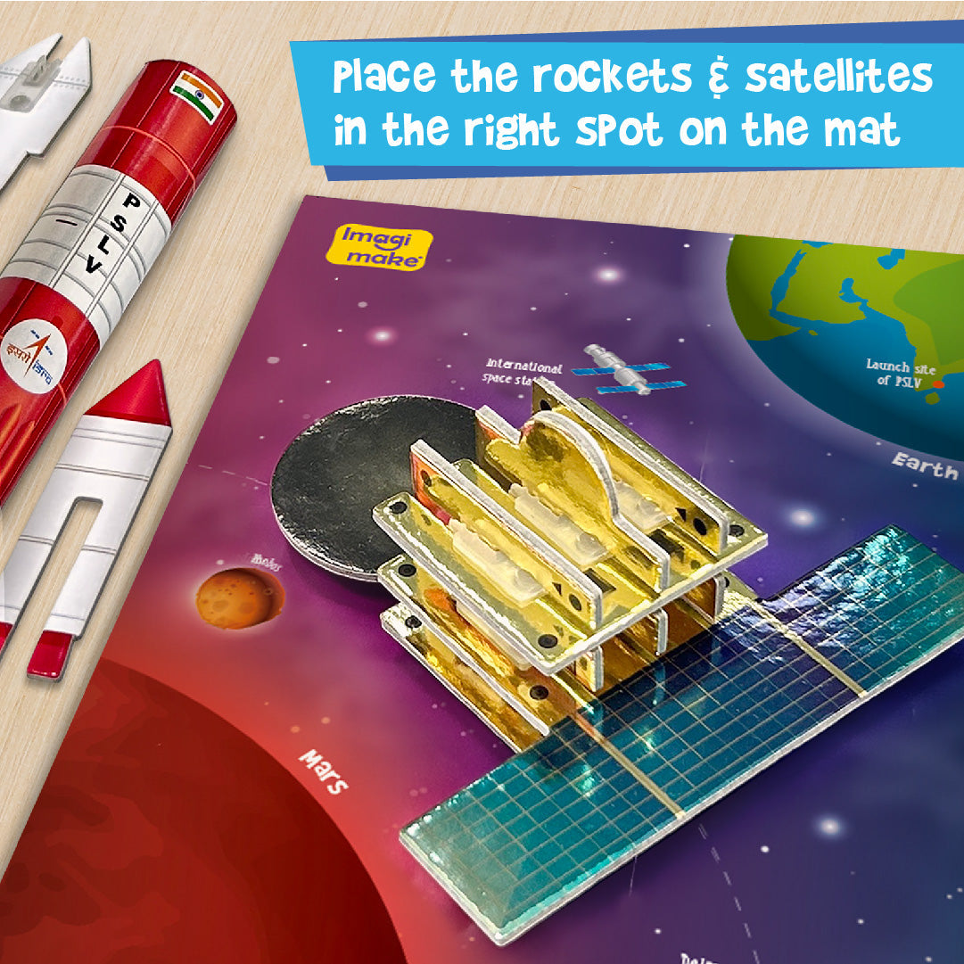 Mapology Mission Mangalyaan