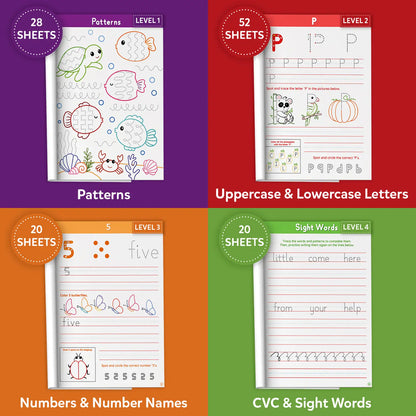The Handwriting Practice Kit | 4 Stage-Based Writing Workbooks (ages 4-7)