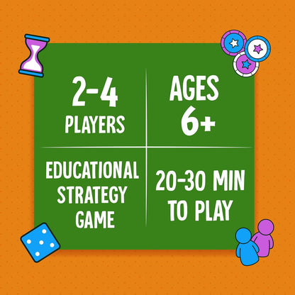 Funskool Game of States Board Game | Educational Geography Learning Game for Kids & Families | 2–4 Players | Age 6+ Years