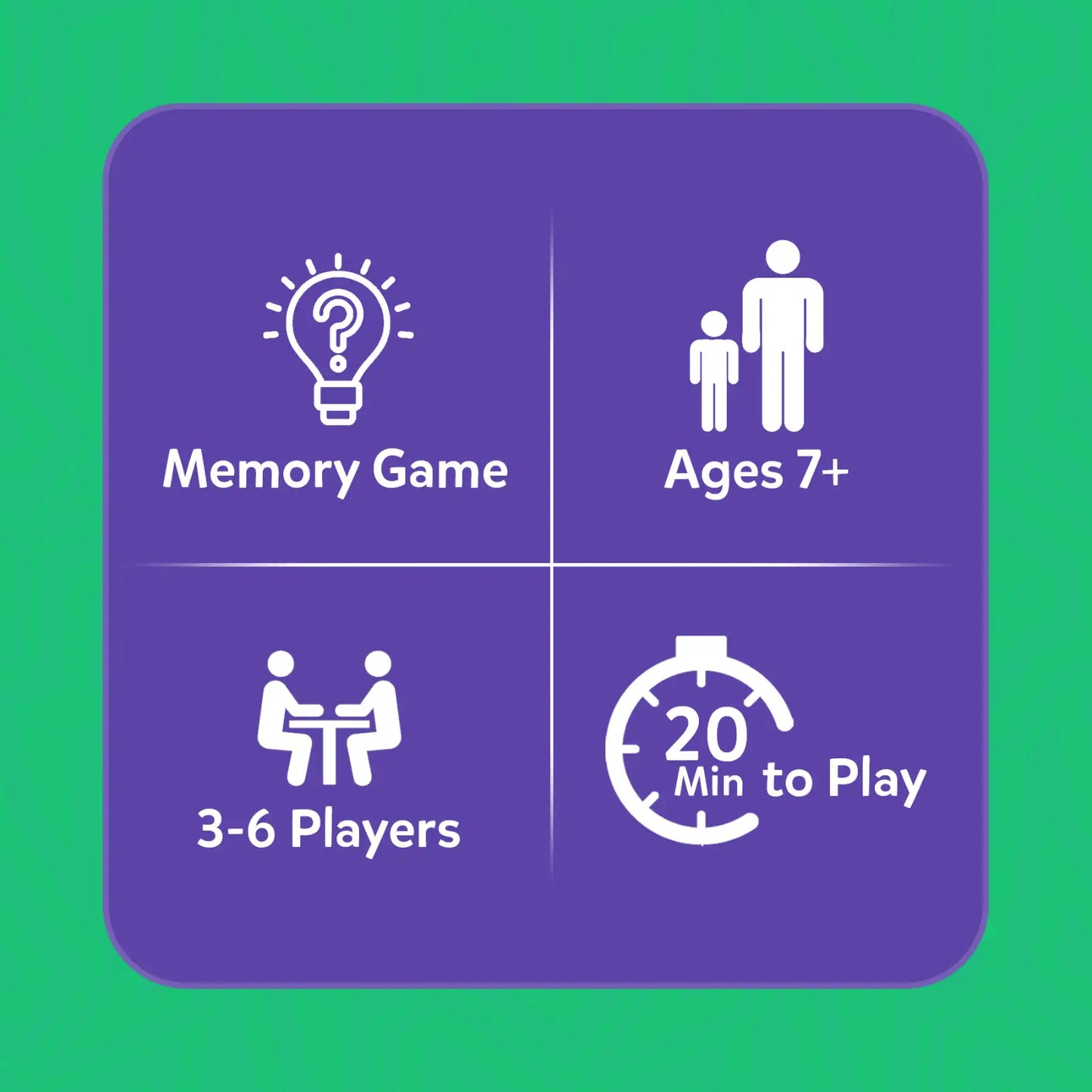 Who Saw What? In 60 Seconds: Fast-Paced Memory Game for Kids | Gifts for Ages 7+