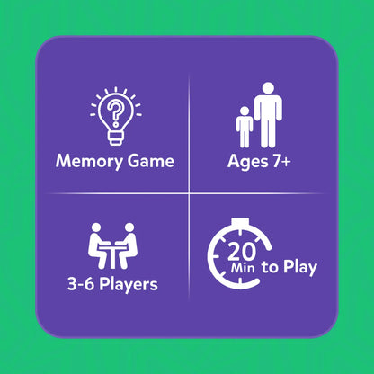 Who Saw What? In 60 Seconds: Fast-Paced Memory Game for Kids | Gifts for Ages 7+