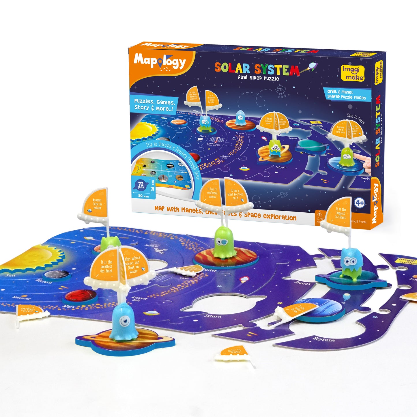Mapology - Indian Space and Solar System