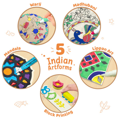Mapology - India Discovery Pack