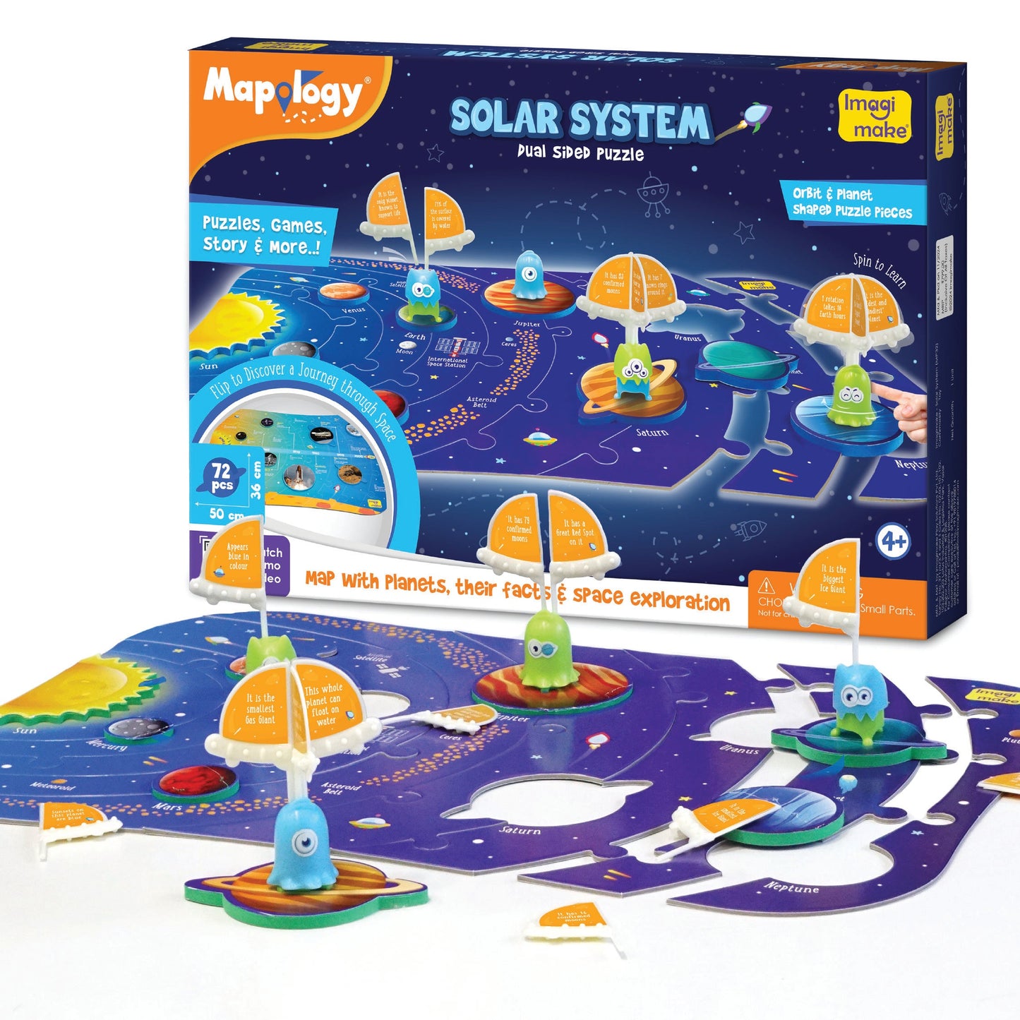 Mapology Solar System