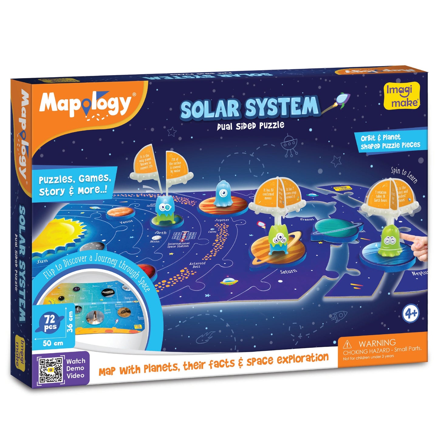 Mapology Solar System