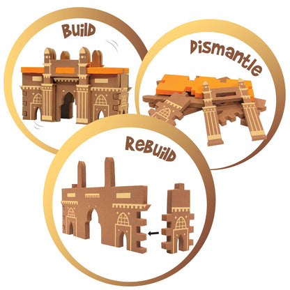 Mapology Monuments - India & World