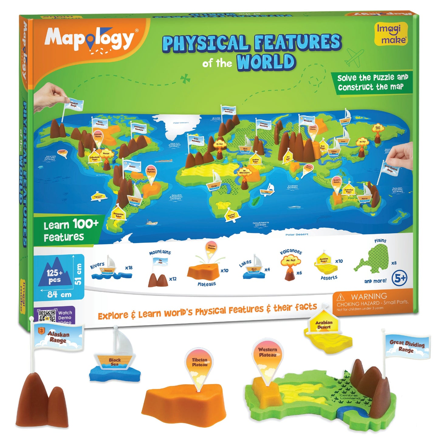 Mapology - Physical Features of World