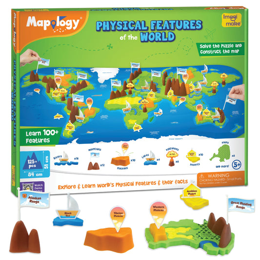 Mapology - Physical Features of World