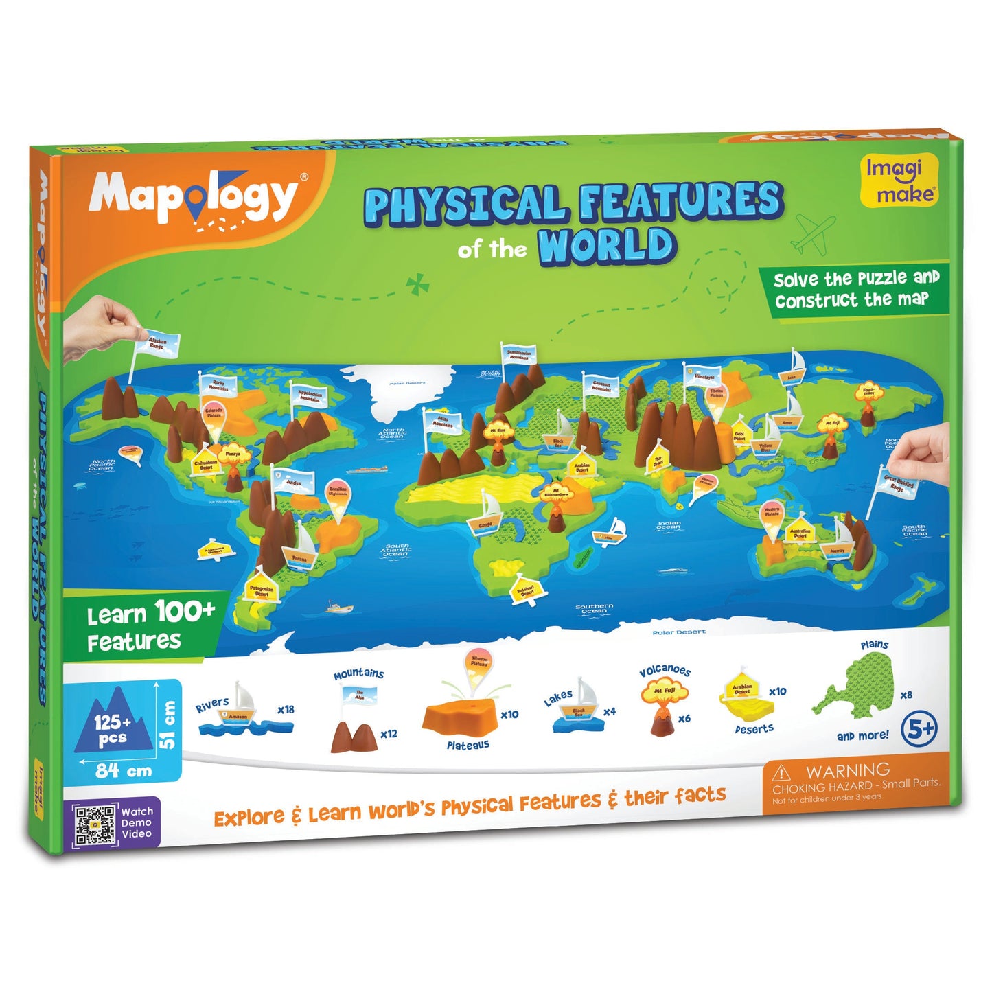 Mapology - Physical Features of World