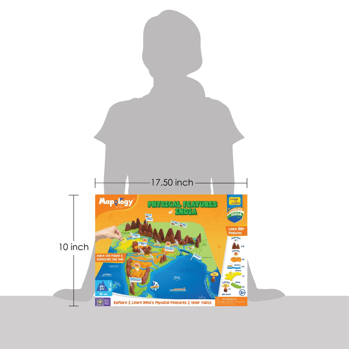Mapology Physical Features of India