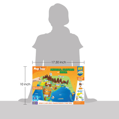Mapology Physical Features of India