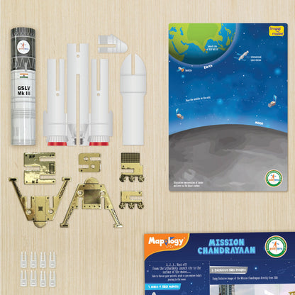Mapology Mission Chandrayaan