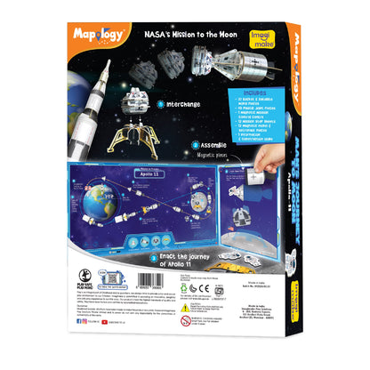 Mapology Man's Journey To Moon Apollo - 11