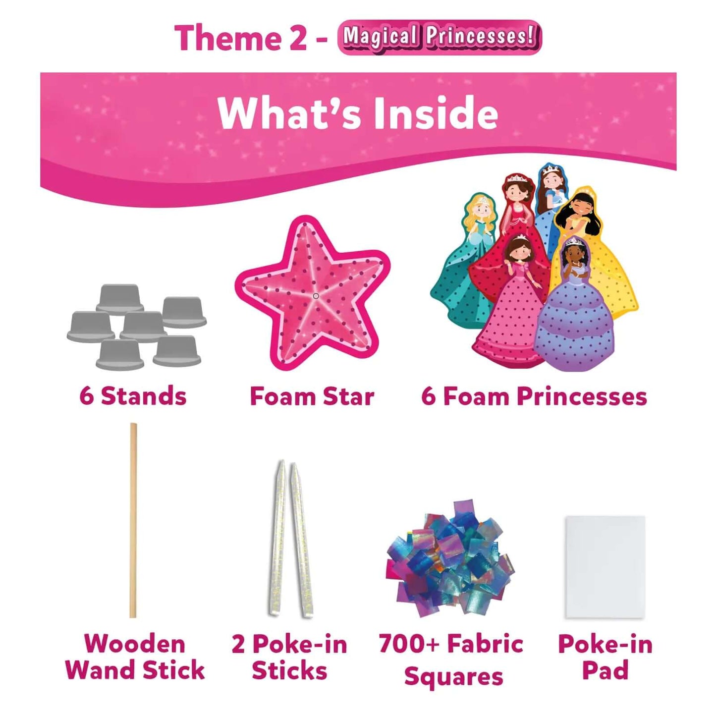 Poke-in-Art DIY Delights (ages 4-9)