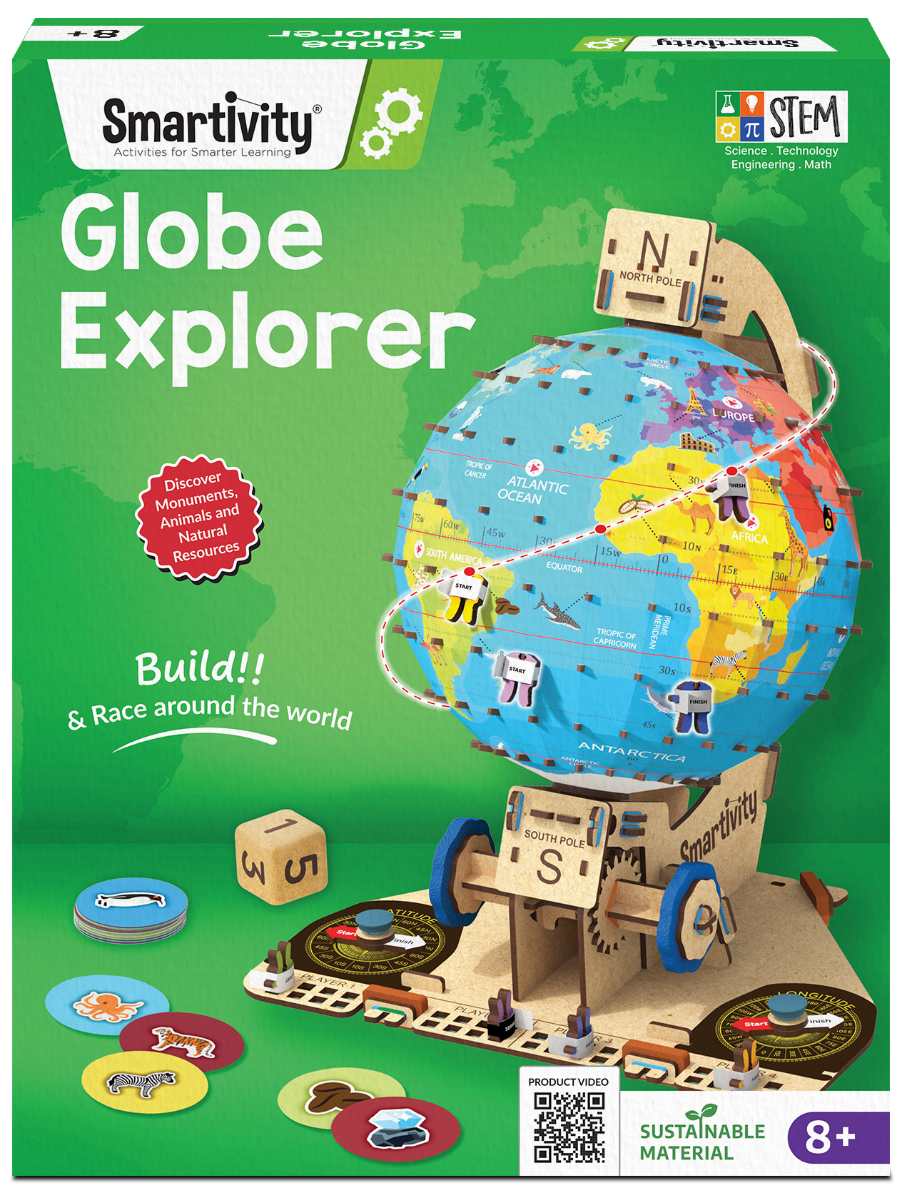 Globe Trotters