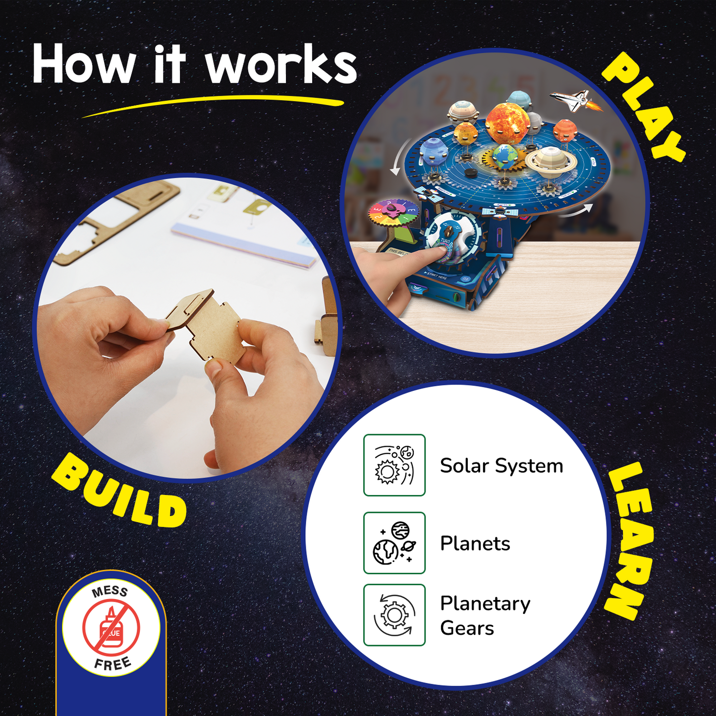 Solar System - 3D Working Model