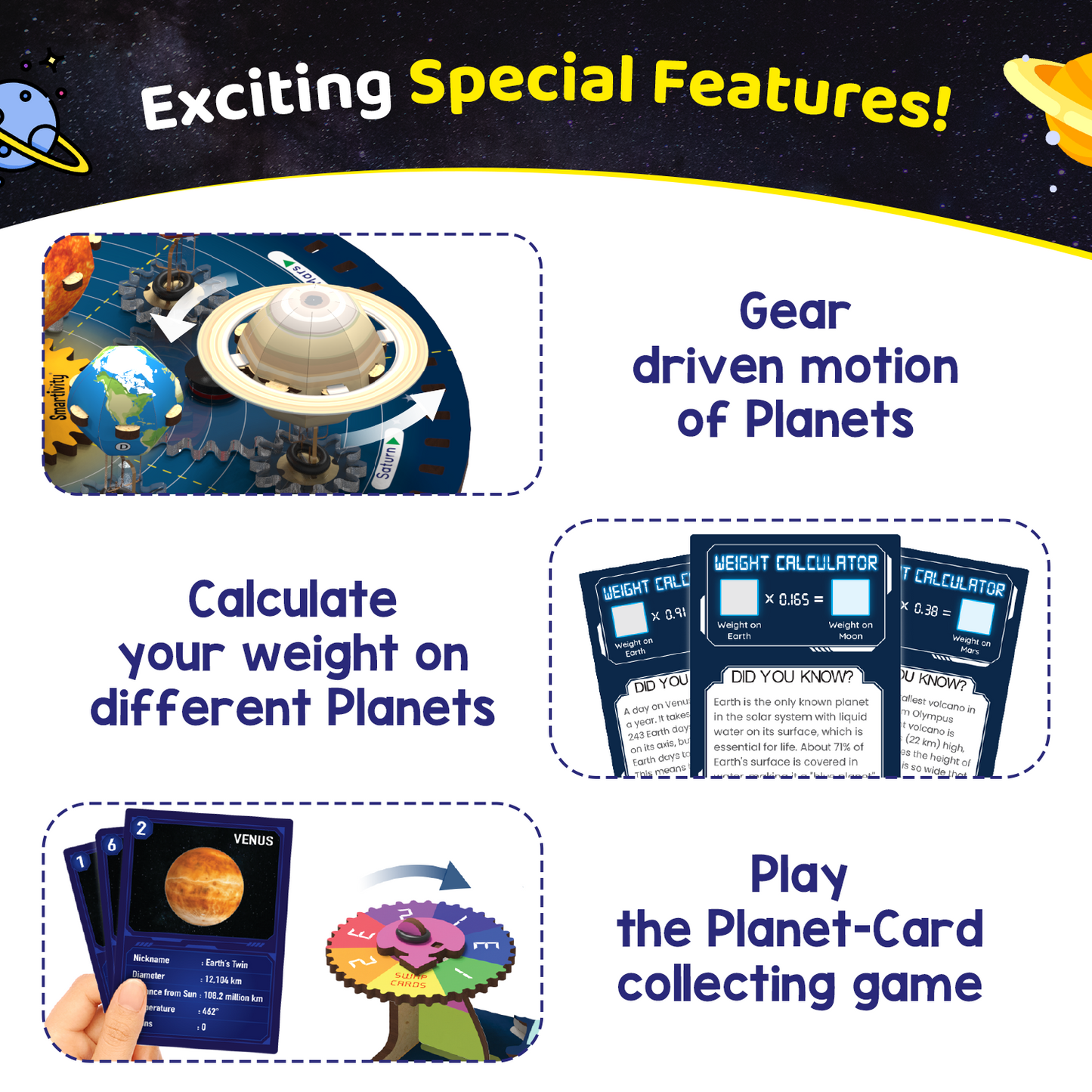 Solar System - 3D Working Model