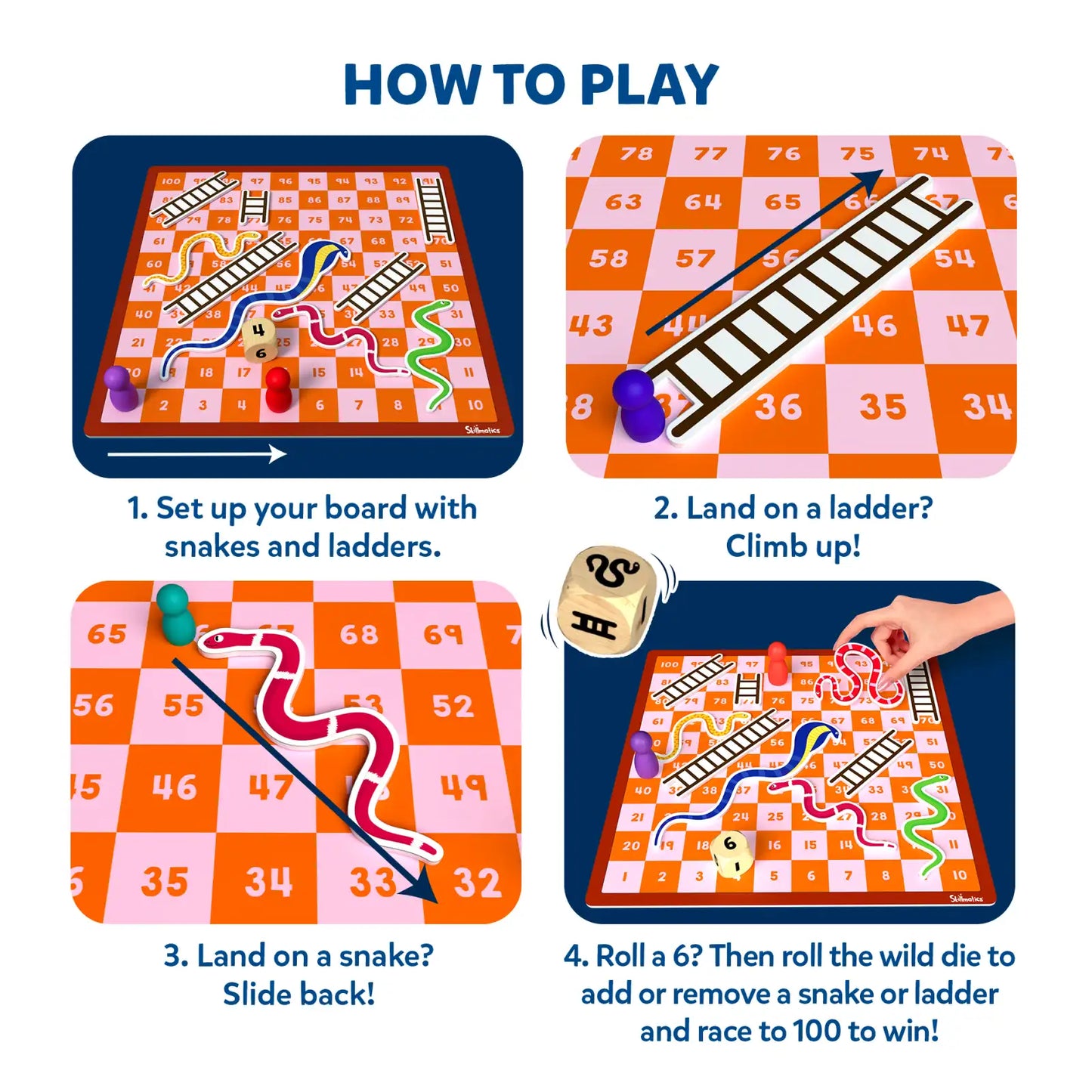 Snakes & Ladders | Magnetic & Customizable Board Game with a Twist (ages 4+)