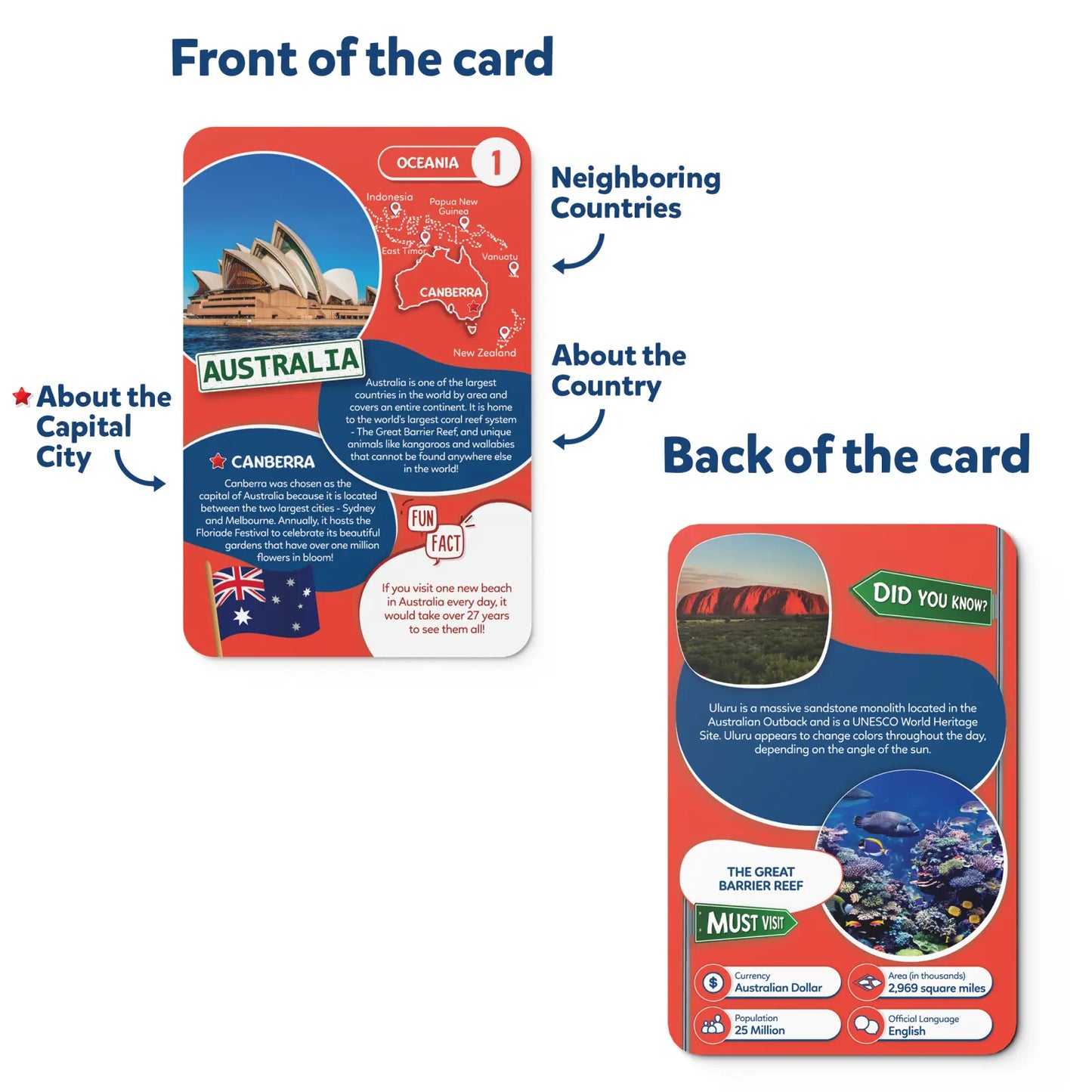 Tiny Travellers Pack (ages 4+)